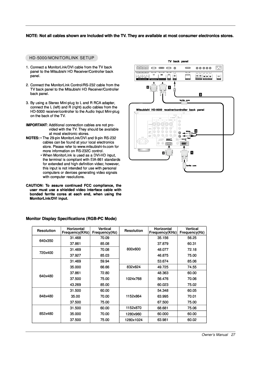 Mitsubishi Electronics PD-4225S manual HD-5000/MONITORLINK SETUP, Monitor Display Specifications RGB-PC Mode, Resolution 