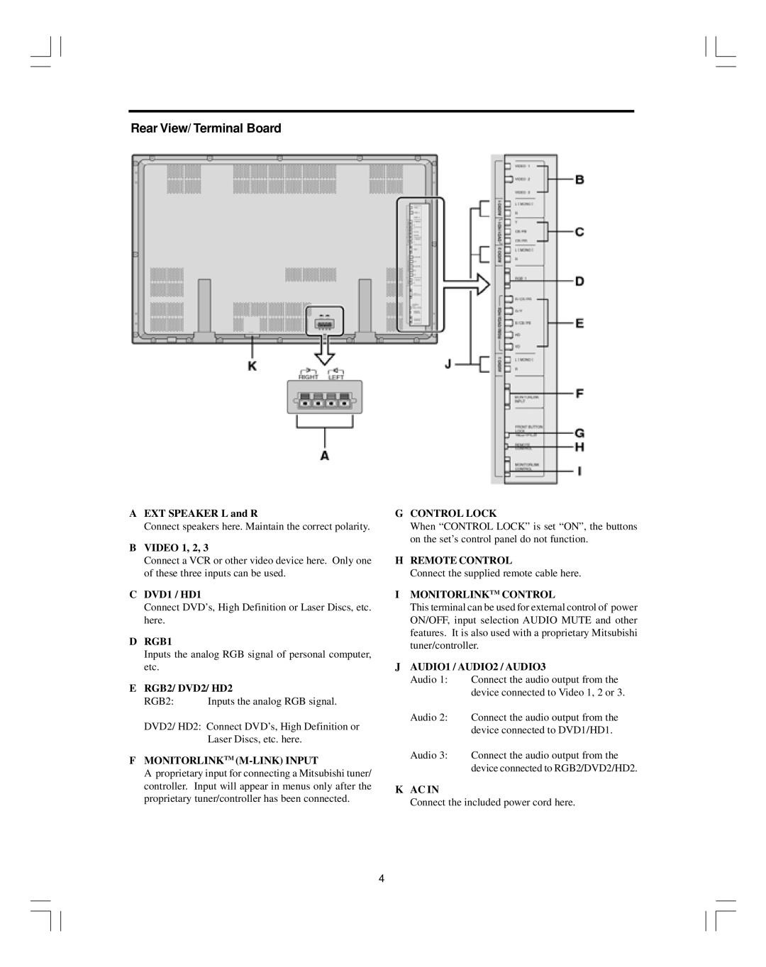 Mitsubishi Electronics PD-5010 manual Rear View/ Terminal Board 