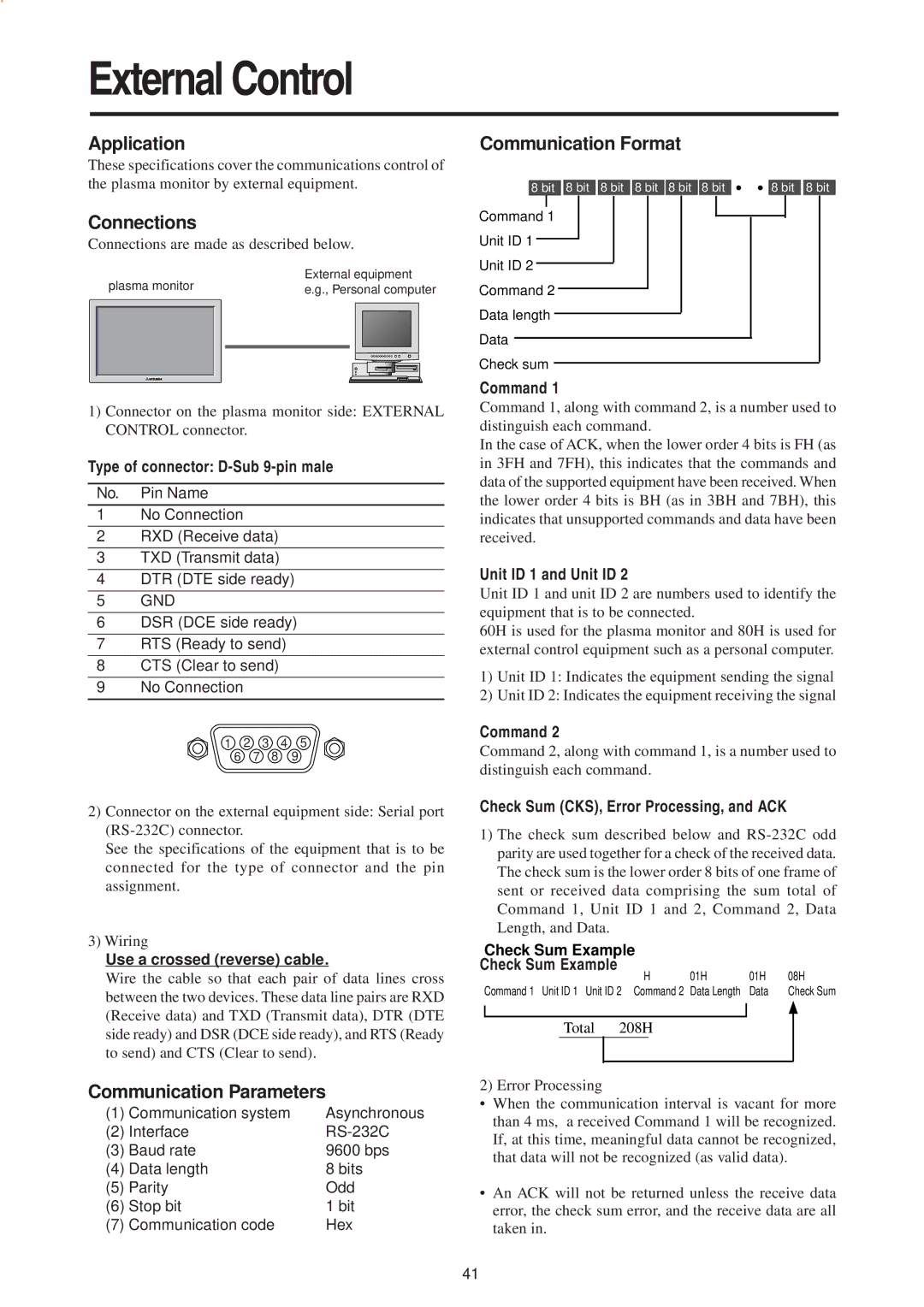 Mitsubishi Electronics PD-5010 External Control, Application, Connections, Communication Format, Communication Parameters 