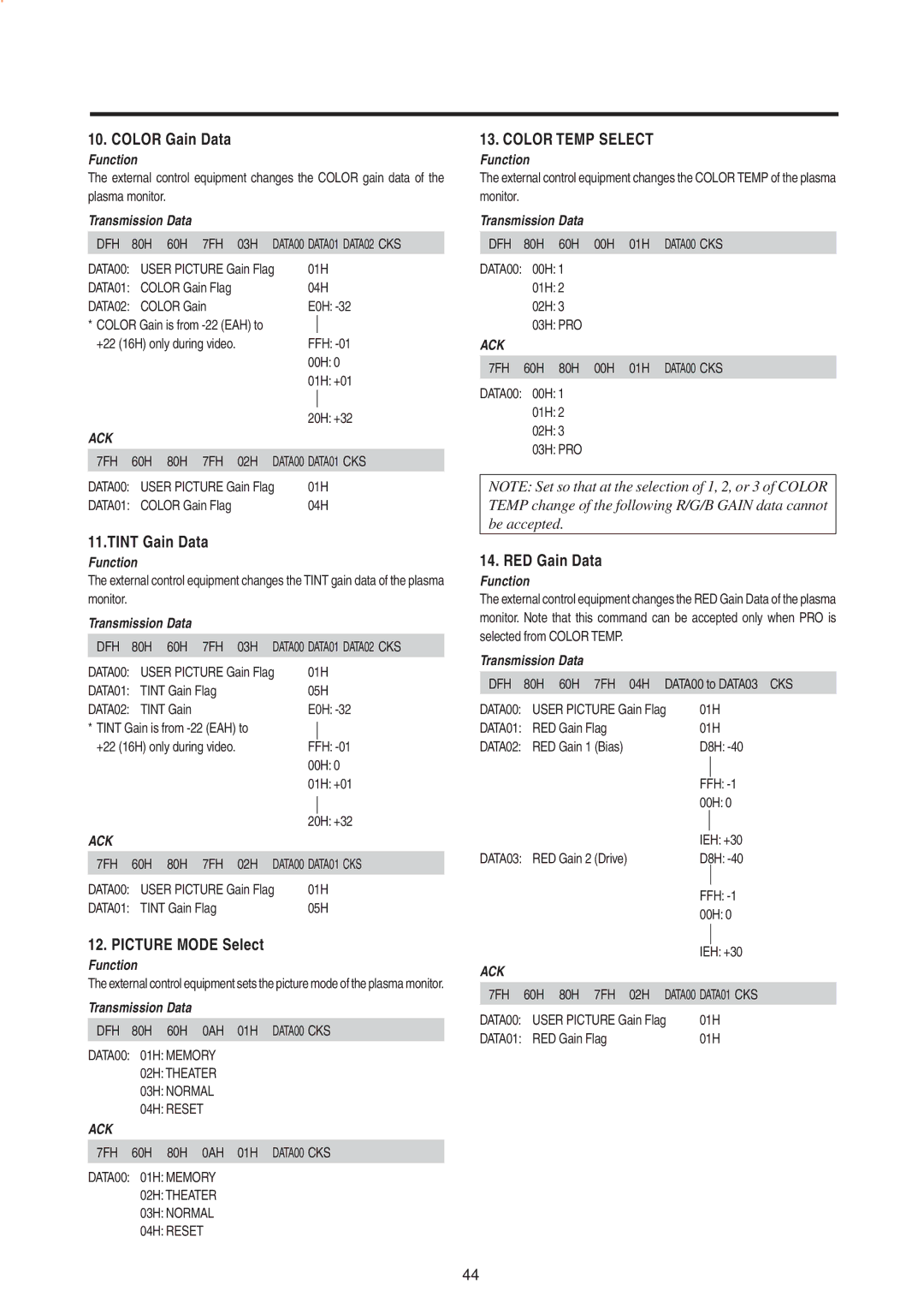 Mitsubishi Electronics PD-5010 manual Color Gain Data, Picture Mode Select, RED Gain Data 