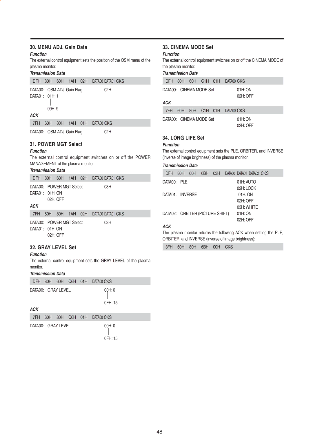 Mitsubishi Electronics PD-5010 manual Menu ADJ. Gain Data, Power MGT Select, Gray Level Set, Cinema Mode Set, Long Life Set 