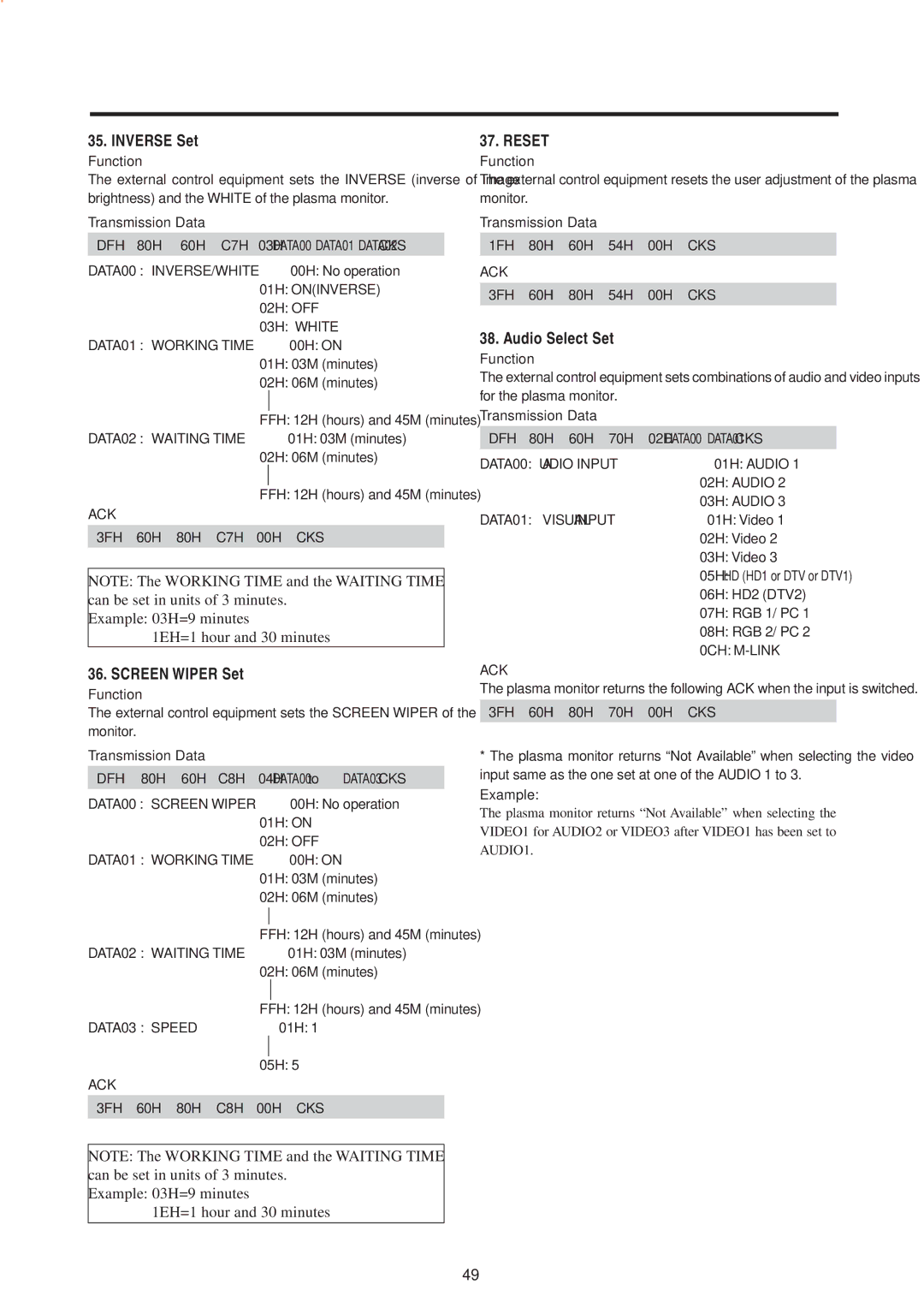 Mitsubishi Electronics PD-5010 manual Inverse Set, Screen Wiper Set, Audio Select Set 