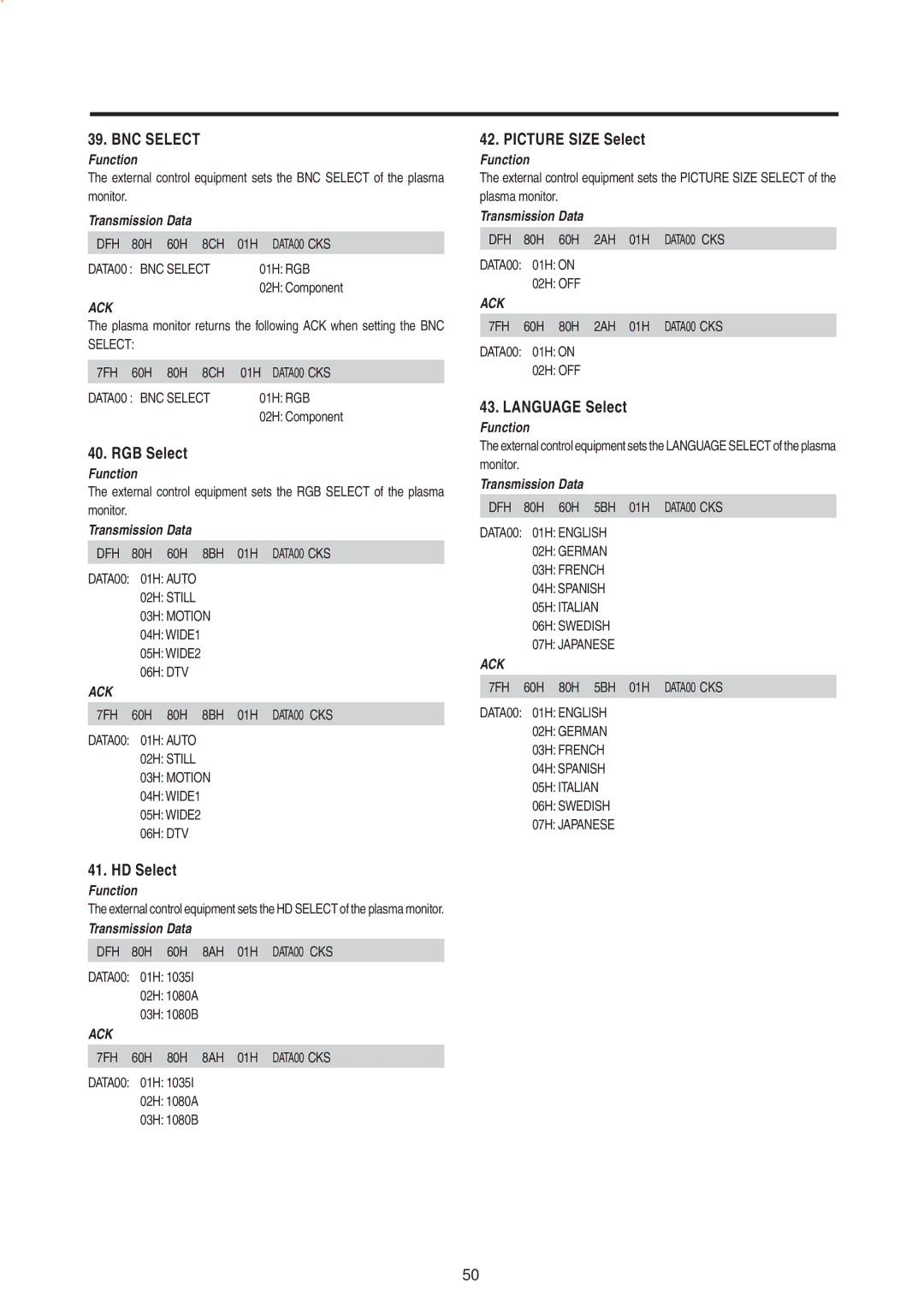 Mitsubishi Electronics PD-5010 manual RGB Select, HD Select, Picture Size Select, Language Select 