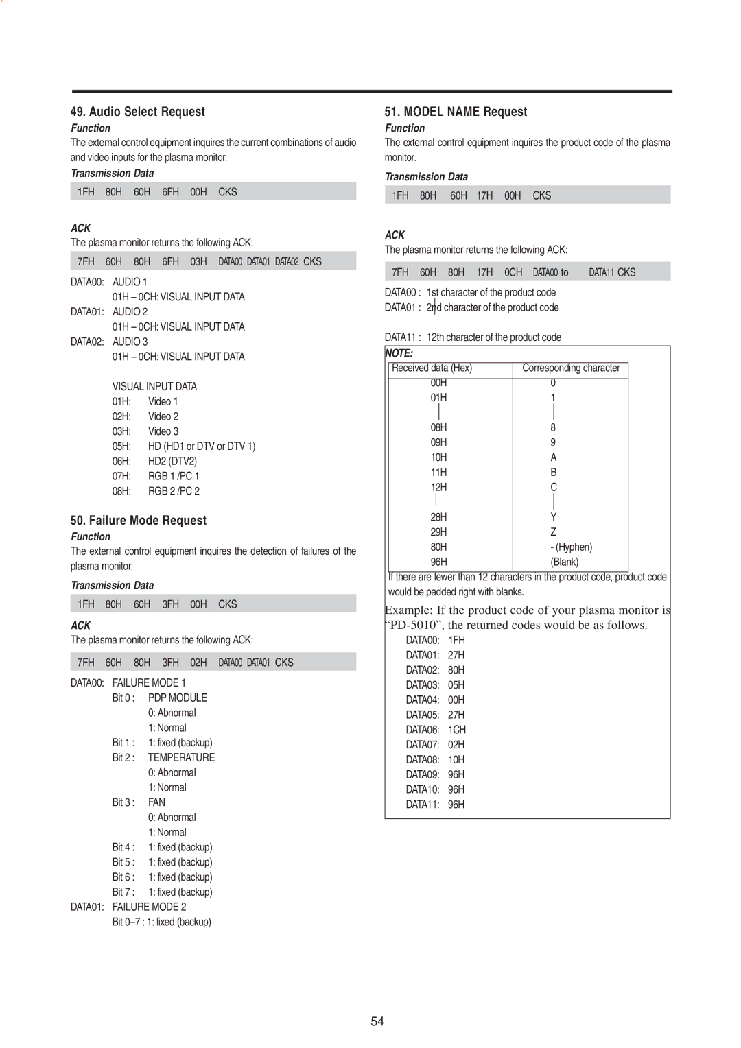 Mitsubishi Electronics PD-5010 manual Audio Select Request, Failure Mode Request, Model Name Request 