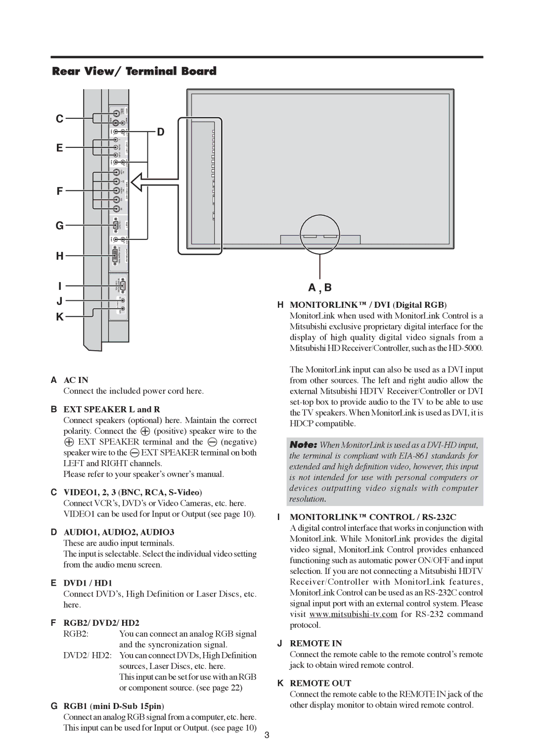 Mitsubishi Electronics PD-5030, PD-6130 manual Rear View/ Terminal Board, EXT Speaker L and R 