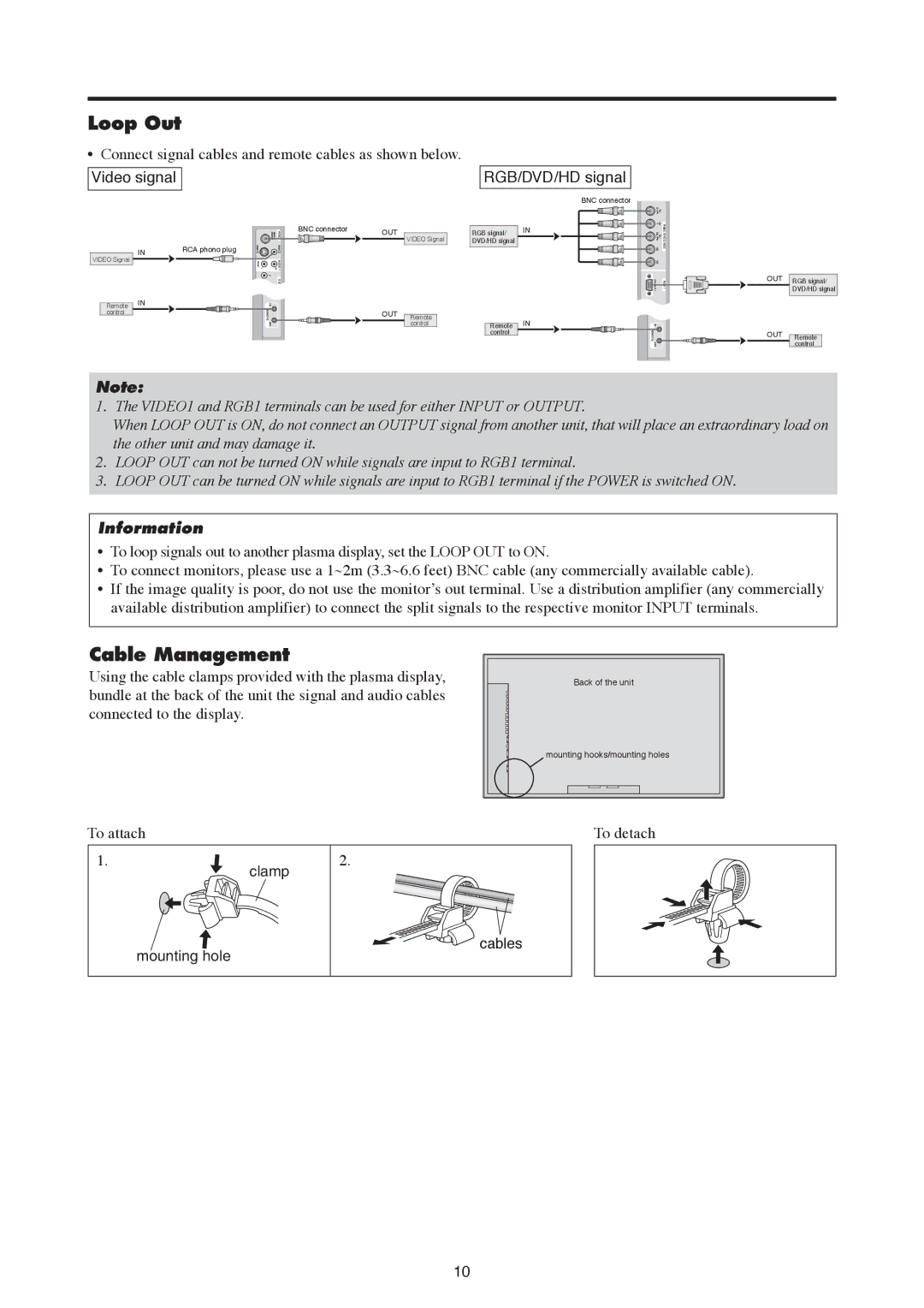 Mitsubishi Electronics PD-6130 Loop Out, Cable Management, Video signal RGB/DVD/HD signal, Clamp, Mounting hole Cables 