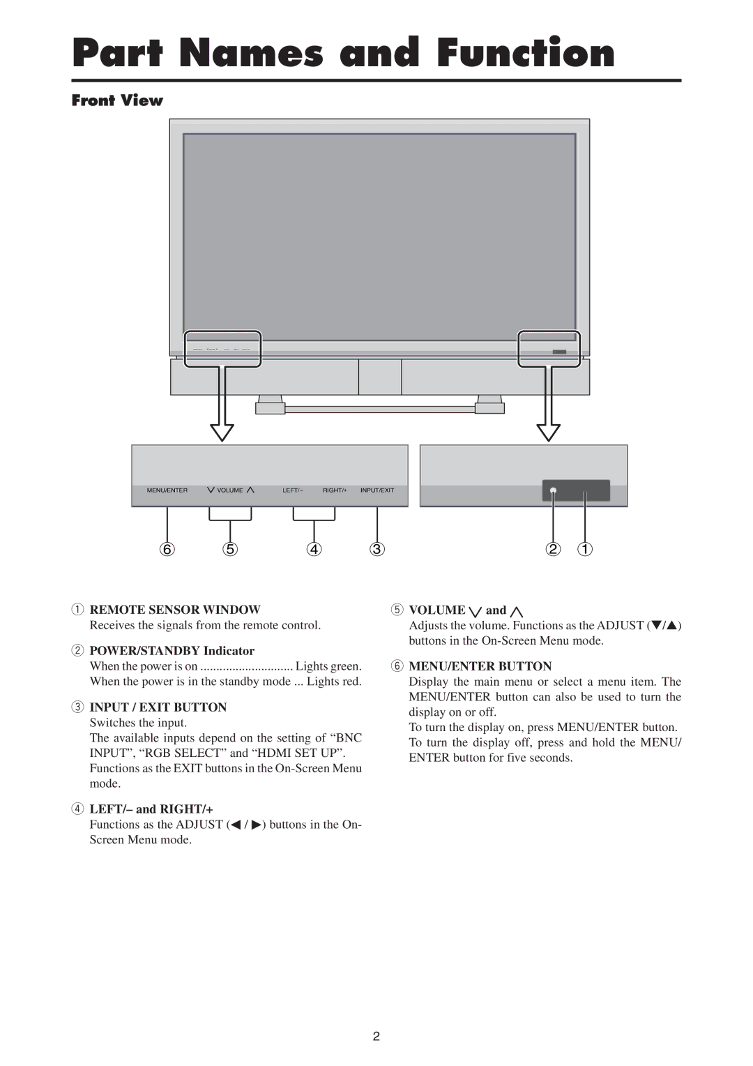 Mitsubishi Electronics PD-4265, PD-5065 manual Part Names and Function, Front View 