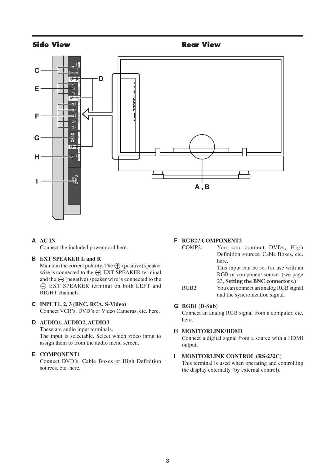 Mitsubishi Electronics PD-5065, PD-4265 manual Side View Rear View, RGB2 / COMPONENT2 