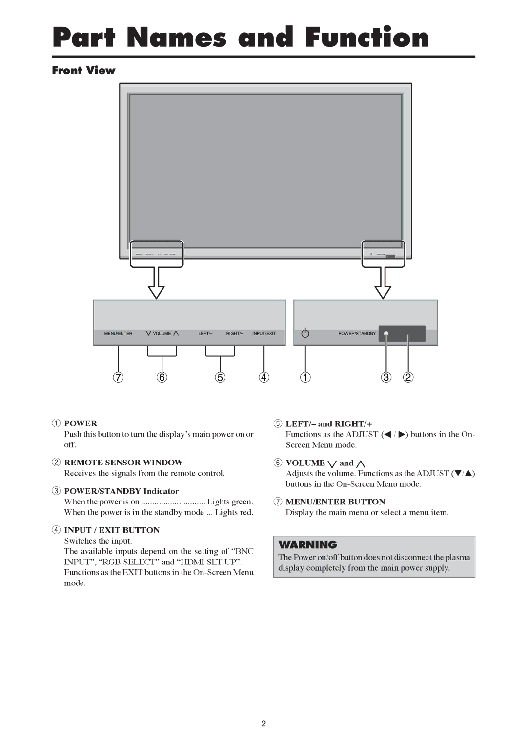 Mitsubishi Electronics PD-5050, PD-6150 manual Power 