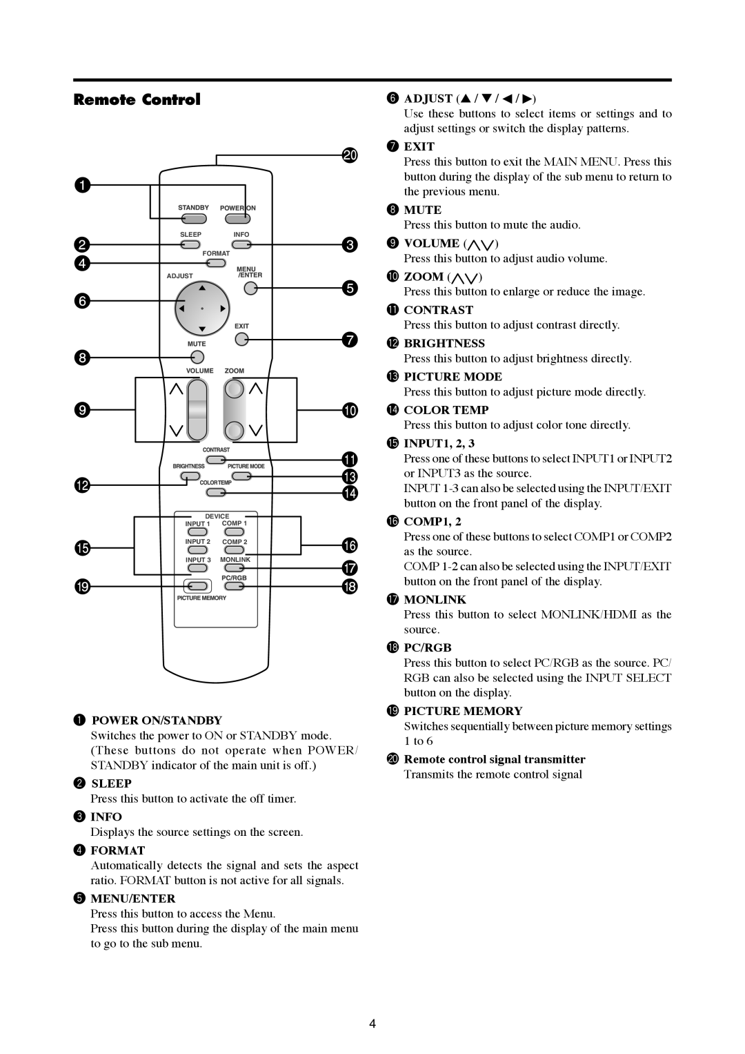 Mitsubishi Electronics PD-5050, PD-6150 manual Sleep 