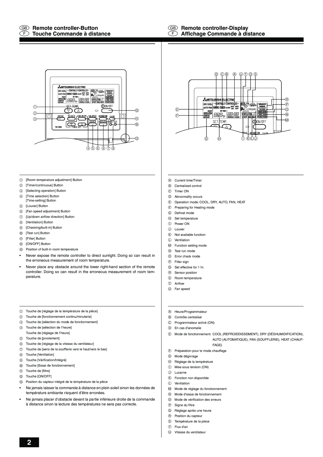 Mitsubishi Electronics PFFY-NRMU-A, PDFY-NMU-A, PFFY-NEMU-A operation manual CB a U T Q S KLJ 