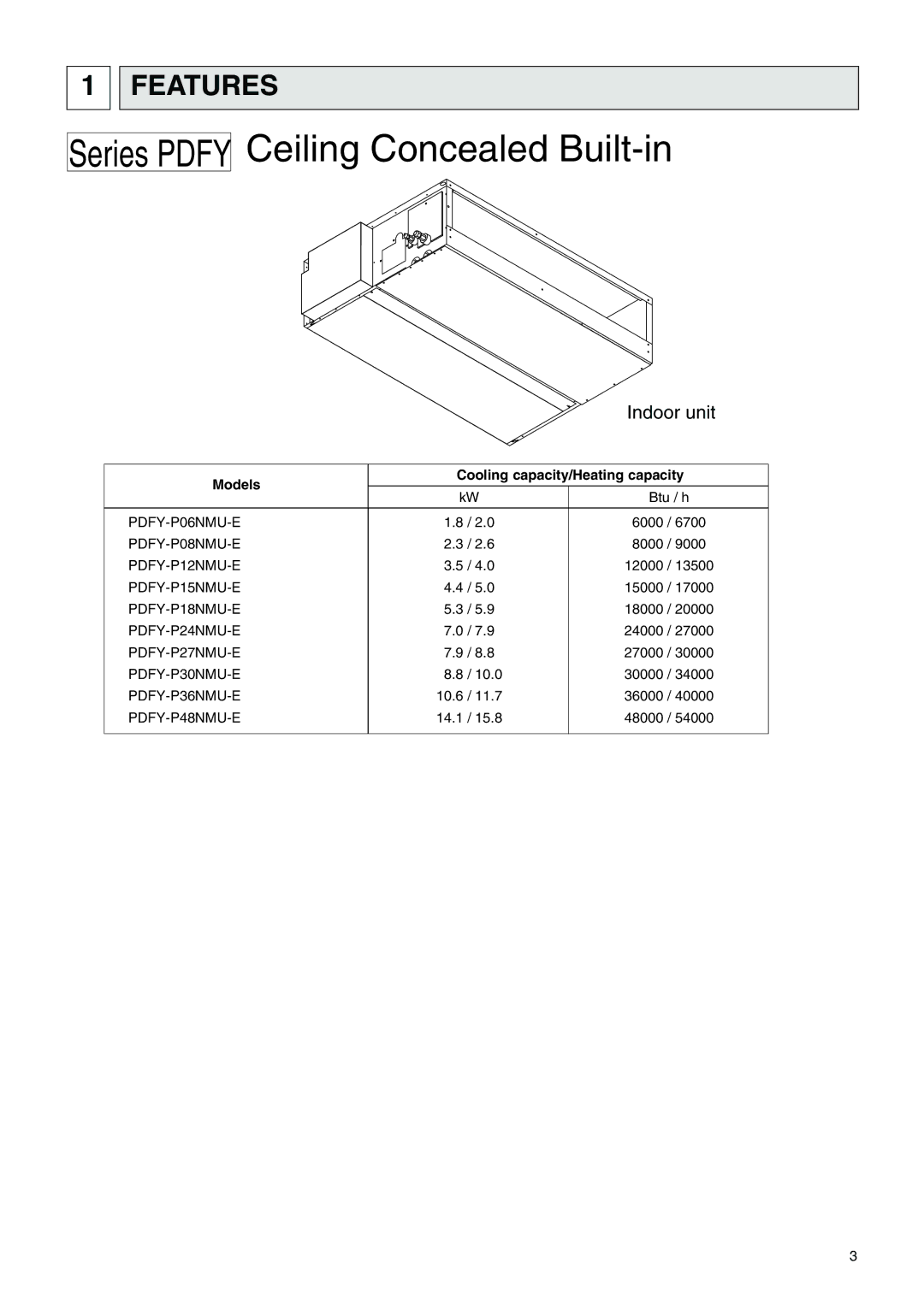 Mitsubishi Electronics PDFY-P36NMU-E, PDFY-P30NMU-E, PDFY-P08NMU-E Features, Models Cooling capacity/Heating capacity 