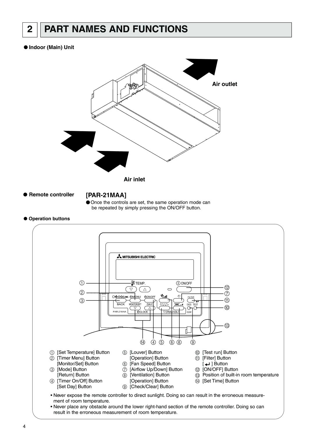 Mitsubishi Electronics PDFY-P06NMU-E, PDFY-P30NMU-E, PDFY-P08NMU-E service manual Part Names and Functions, Operation buttons 