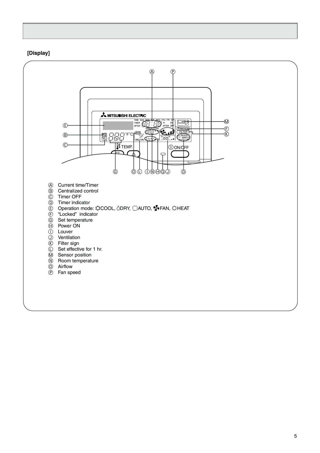 Mitsubishi Electronics PDFY-P18NMU-E, PDFY-P30NMU-E, PDFY-P08NMU-E, PDFY-P27NMU-E, PDFY-P24NMU-E, PDFY-P36NMU-E Display 