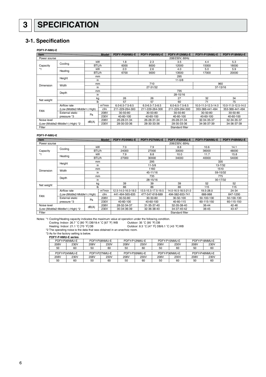 Mitsubishi Electronics PDFY-P15NMU-E, PDFY-P30NMU-E, PDFY-P08NMU-E, PDFY-P27NMU-E, PDFY-P24NMU-E, PDFY-P36NMU-E Specification 