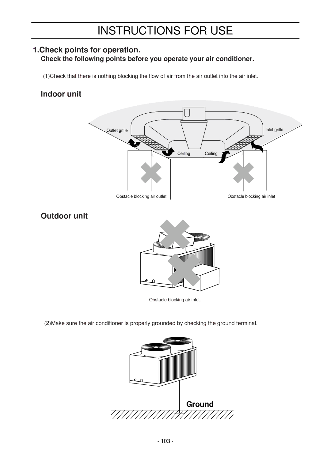 Mitsubishi Electronics PE-7MYC, PE-8MYC, PE-15MYC, PE-20MYC Instructions for USE, Check points for operation, Outlet grille 