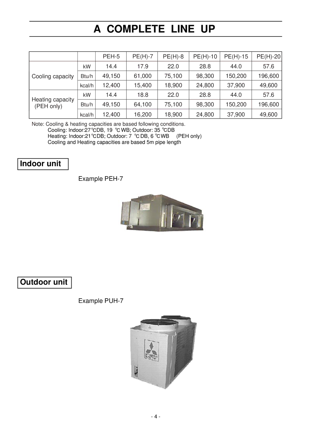 Mitsubishi Electronics PE-7MYC, PE-8MYC, PE-15MYC, PE-20MYC, PE-10MYC, PEH-10MYA Complete Line UP, Indoor unit, Outdoor unit 