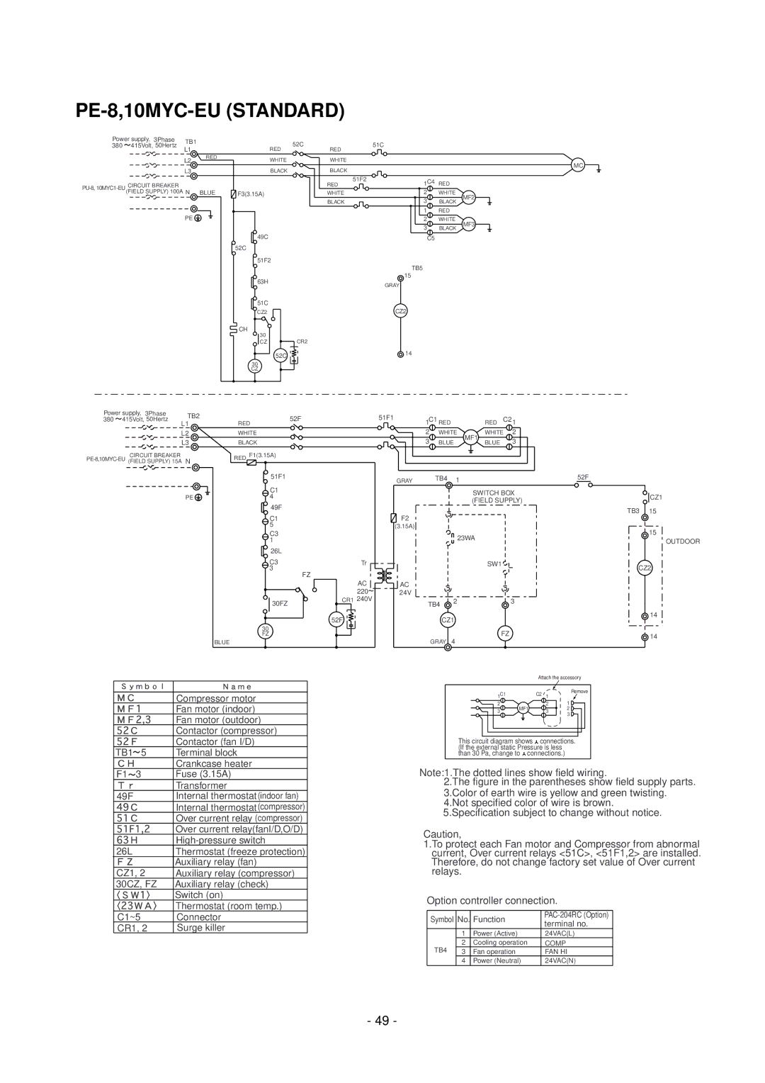 Mitsubishi Electronics PEH-8MYA manual PE-8,10MYC-EU Standard, Internal thermostat indoor fan, Over current relayfanI/D,O/D 