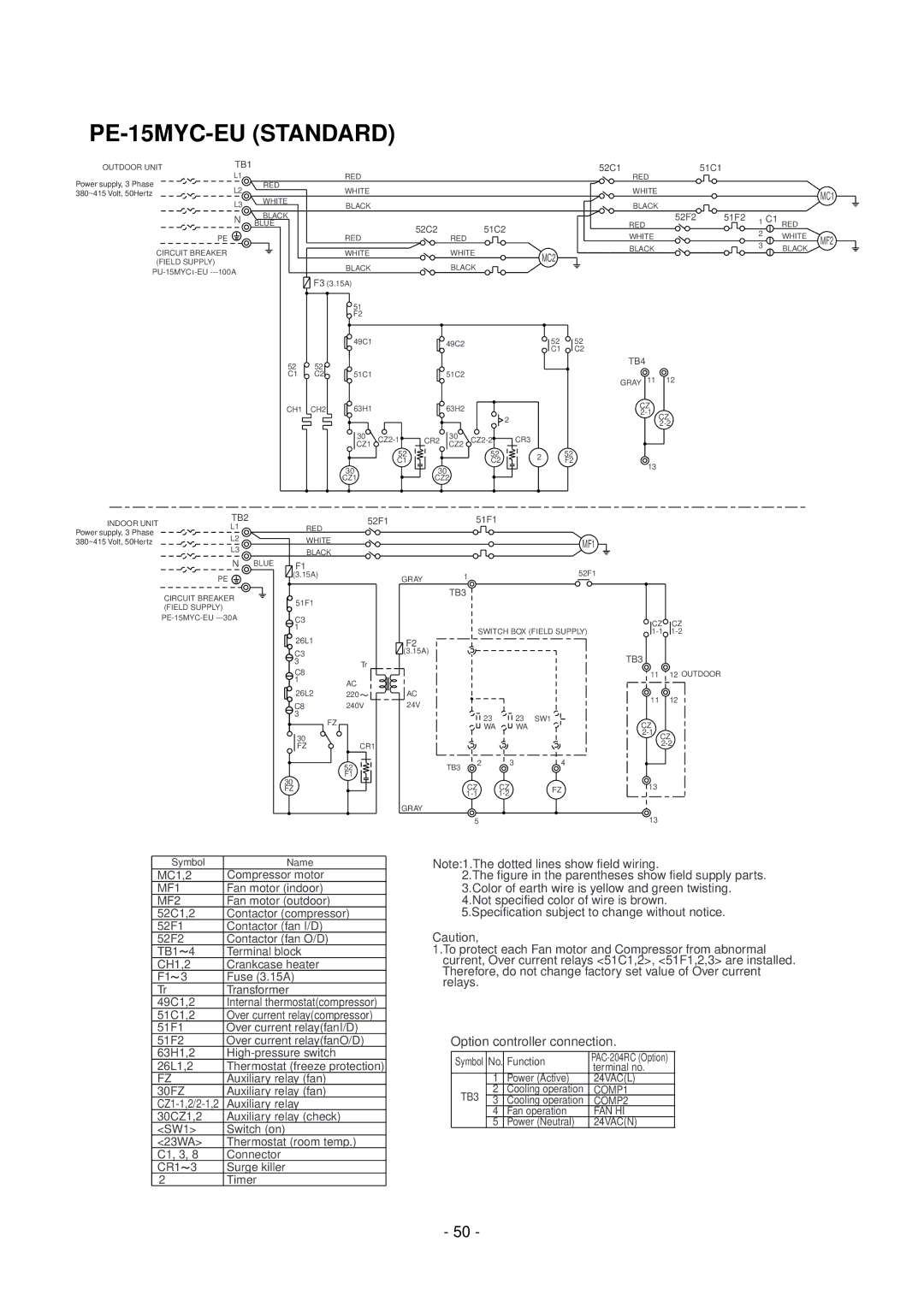 Mitsubishi Electronics PEH-7MYA, PE-8MYC, PE-20MYC, PE-10MYC, PEH-10MYA, PE-7MYC, PEH-8MYA, PEH-20MYA manual PE-15MYC-EU Standard 