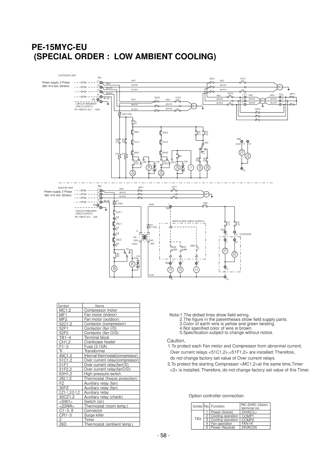 Mitsubishi Electronics PEH-10MYA, PE-8MYC, PE-20MYC, PE-10MYC, PE-7MYC, PEH-8MYA PE-15MYC-EU Special Order LOW Ambient Cooling 