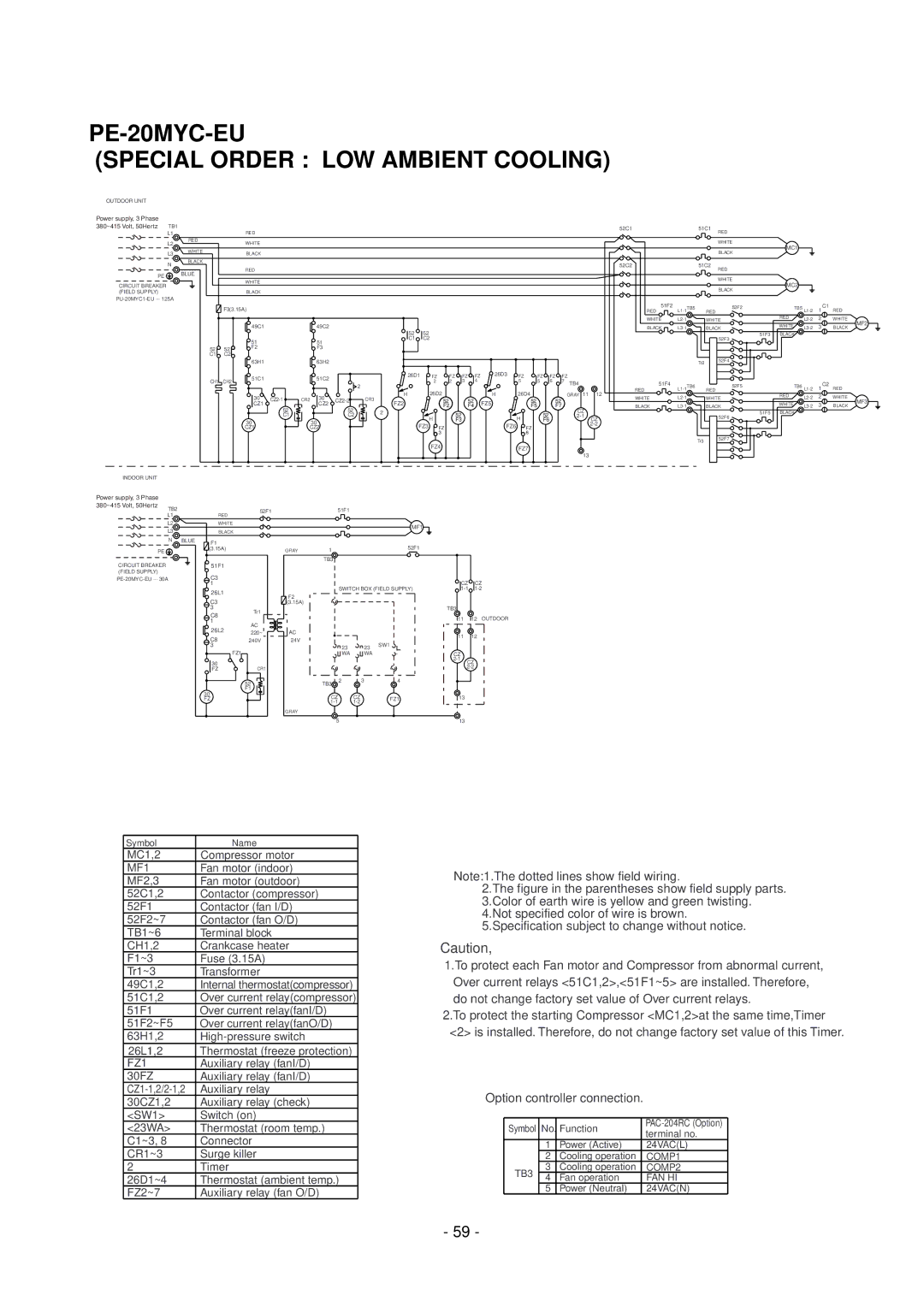 Mitsubishi Electronics PE-7MYC, PE-8MYC, PE-15MYC PE-20MYC-EU Special Order LOW Ambient Cooling, Auxiliary relay fanI/D 