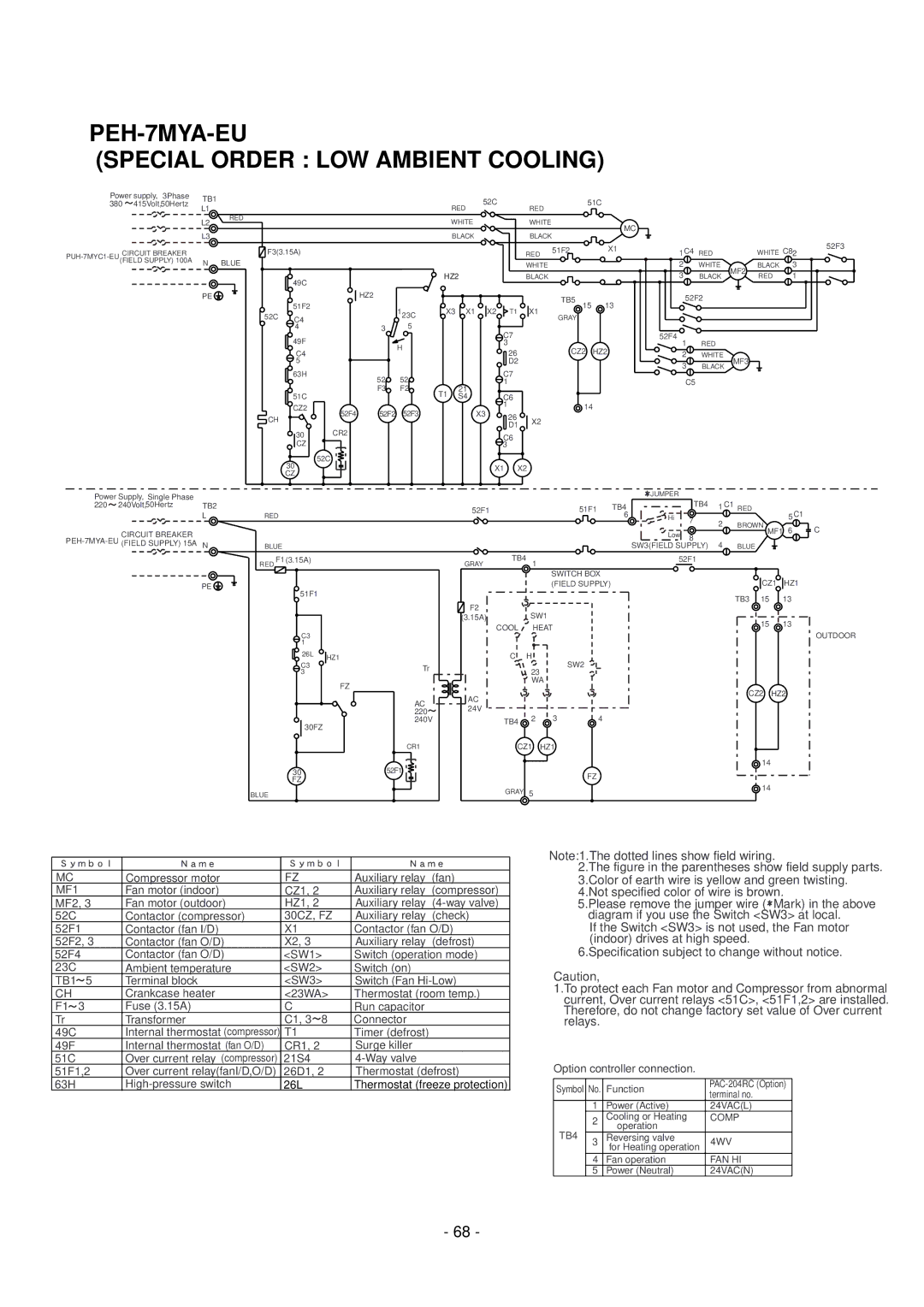 Mitsubishi Electronics PE-10MYC, PE-8MYC, PE-15MYC, PE-20MYC, PEH-10MYA, PE-7MYC PEH-7MYA-EU Special Order LOW Ambient Cooling 