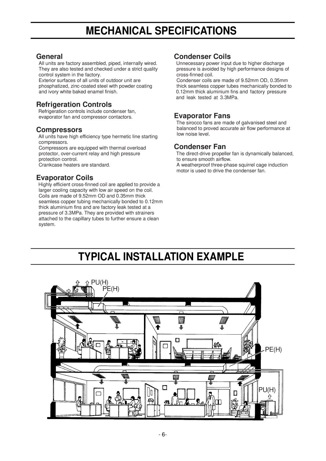 Mitsubishi Electronics PEH-7MYA, PE-8MYC, PE-15MYC, PE-20MYC, PE-7MYC Mechanical Specifications, Typical Installation Example 