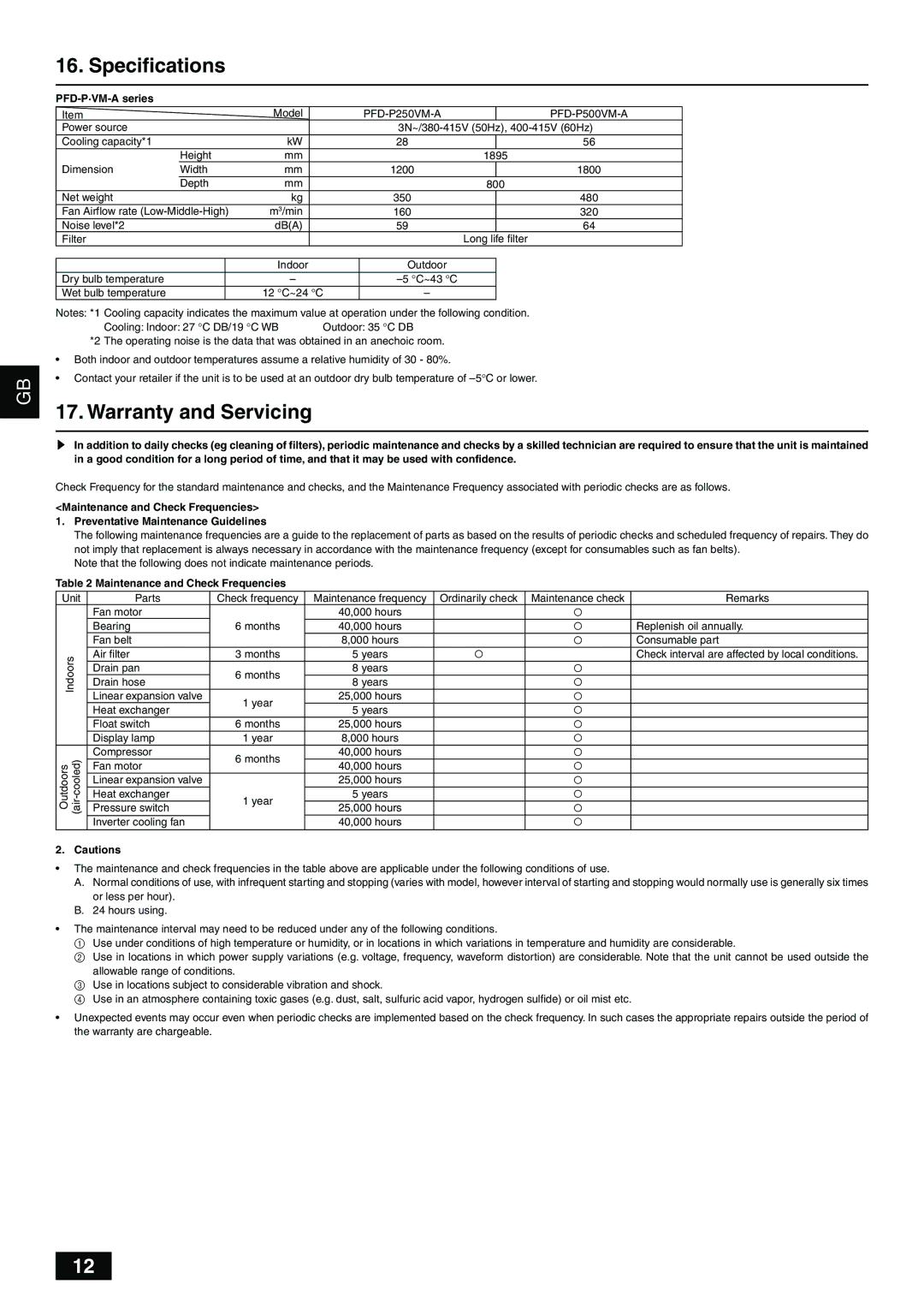 Mitsubishi Electronics PFD-P250500VM-A operation manual Specifications, Warranty and Servicing, PFD-P·VM-A series 