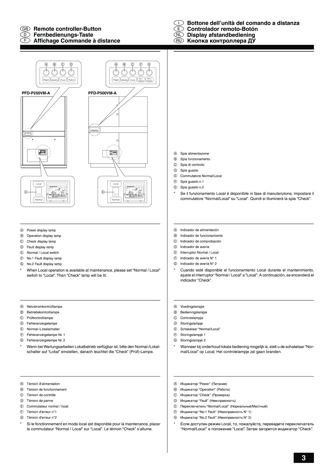 Mitsubishi Electronics PFD-P250500VM-A operation manual PFD-P250VM-APFD-P500VM-A 