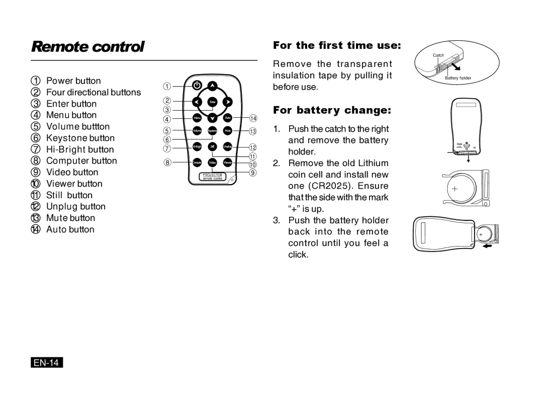 Mitsubishi Electronics PK20 user manual Remote control, For the first time use, For battery change 