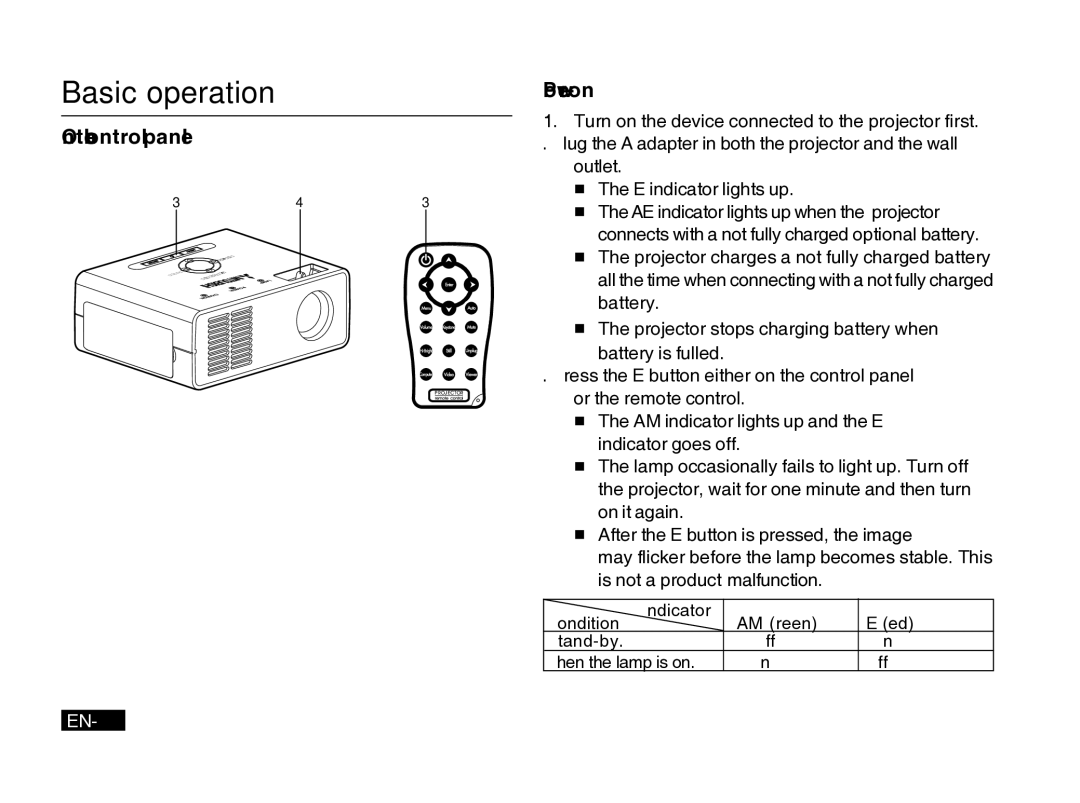 Mitsubishi Electronics PK20 user manual Basic operation, EN-22 