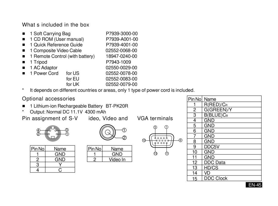 Mitsubishi Electronics PK20 user manual What’s included in the box, Optional accessories, EN-45 