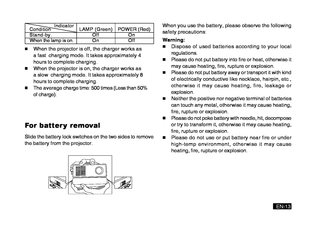 Mitsubishi Electronics PK20 user manual For battery removal, EN-13 