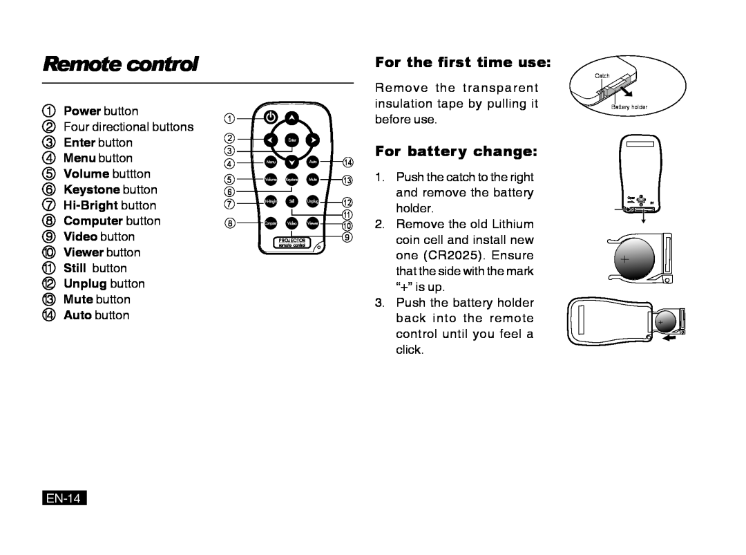 Mitsubishi Electronics PK20 user manual Remote control, For the first time use, For battery change, EN-14 