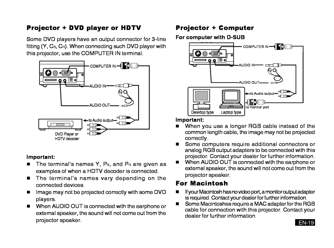 Mitsubishi Electronics PK20 user manual Projector + DVD player or HDTV, Projector + Computer, For Macintosh, EN-19 