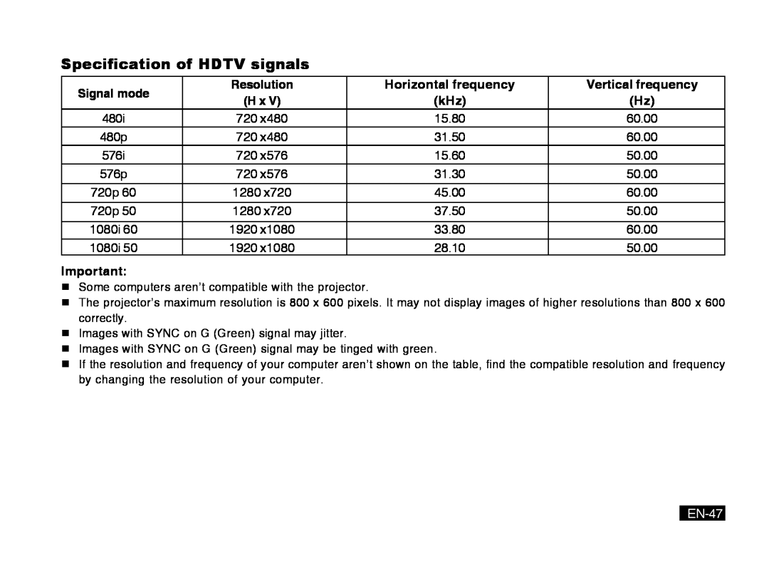 Mitsubishi Electronics PK20 user manual Specification of HDTV signals, EN-47 