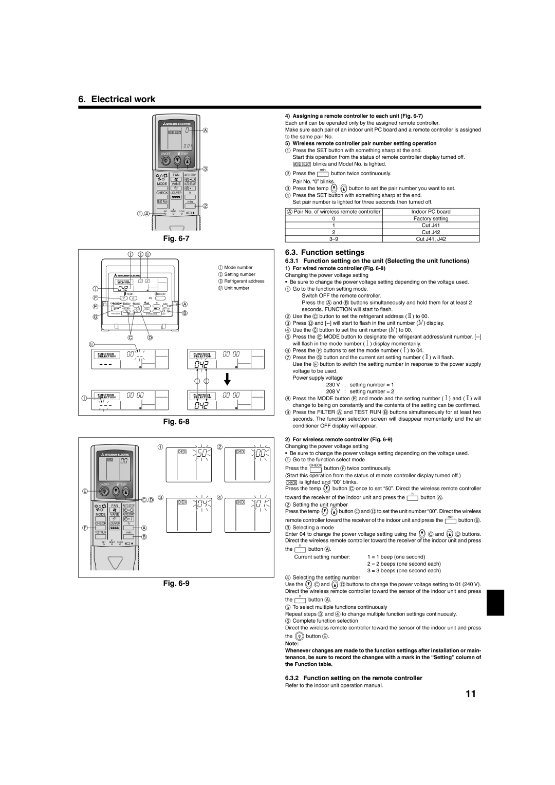 Mitsubishi Electronics PKA-A-GA Function settings, Function setting on the unit Selecting the unit functions 