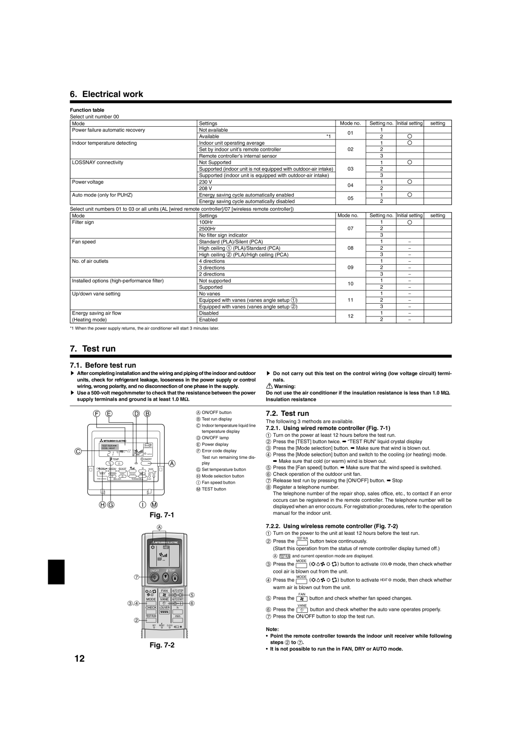 Mitsubishi Electronics PKA-A-GA installation manual Test run, Before test run, Using wired remote controller Fig 