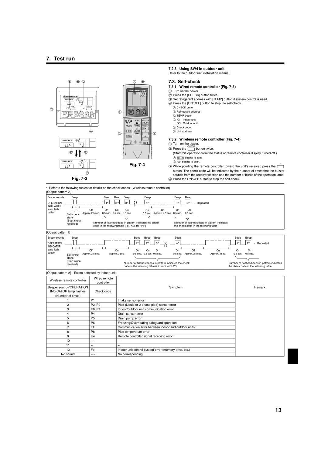 Mitsubishi Electronics PKA-A-GA installation manual Self-check, Using SW4 in outdoor unit, Wired remote controller Fig 