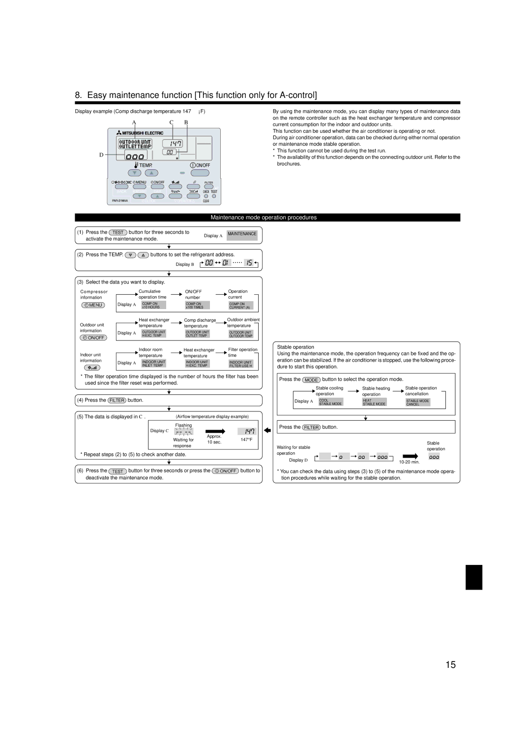 Mitsubishi Electronics PKA-A-GA Easy maintenance function This function only for A-control, Stable operation 