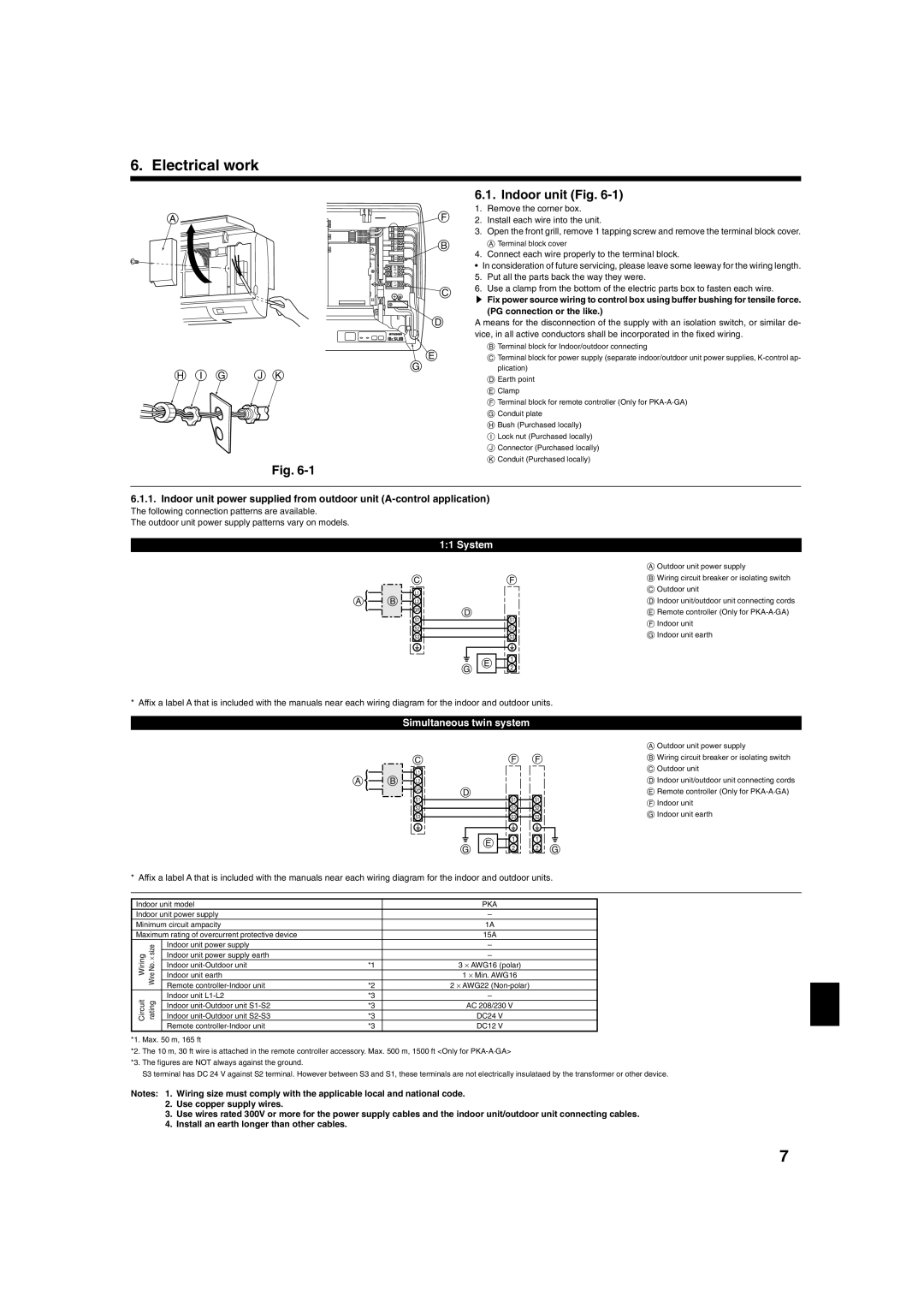 Mitsubishi Electronics PKA-A-GA Electrical work, Indoor unit Fig, Connect each wire properly to the terminal block 