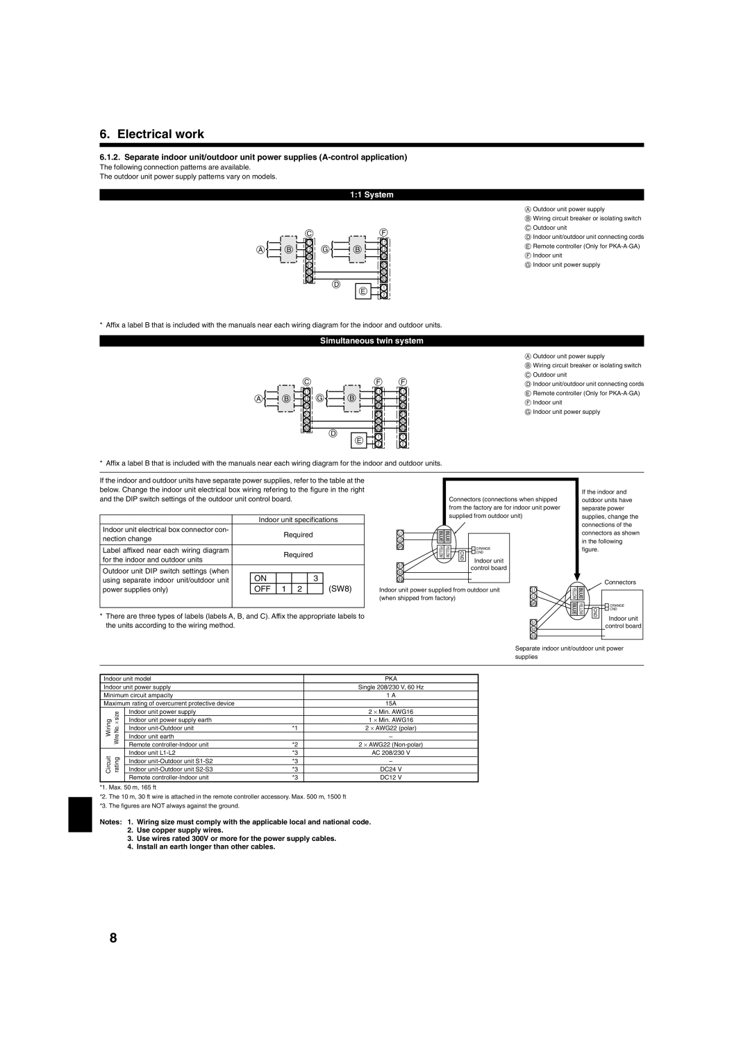 Mitsubishi Electronics PKA-A-GA installation manual L2 G B, Power supplies only 