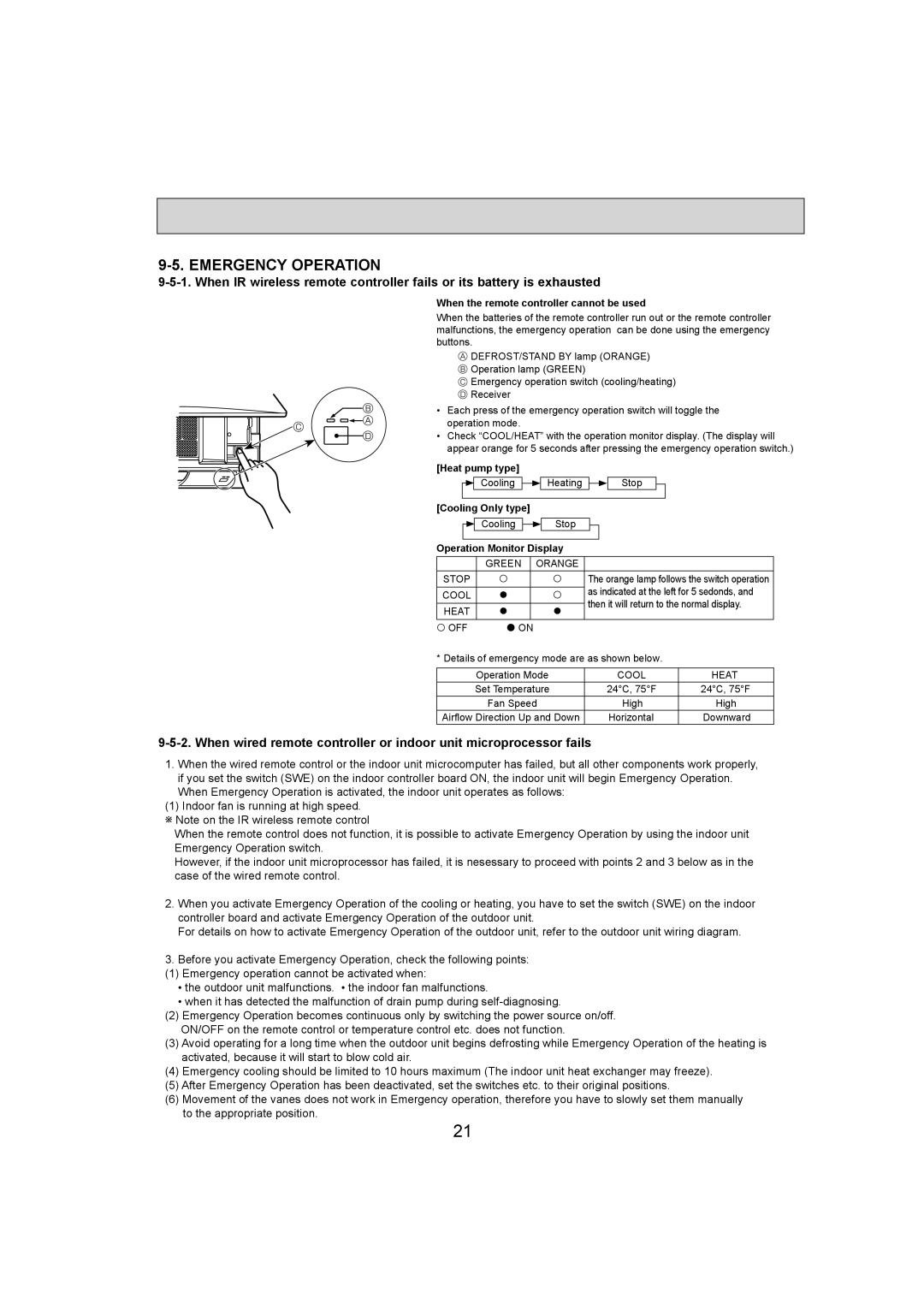 Mitsubishi Electronics PKA-A36KA4.TH Emergency Operation, When the remote controller cannot be used, Heat pump type 