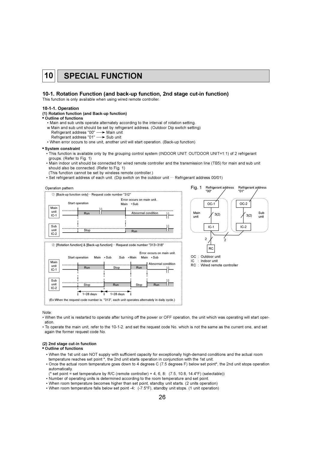 Mitsubishi Electronics PKA-A30KA4.TH, PKA-A36KA4.TH, PKA-A24KA4.TH Special Function, Operation, System constraint 