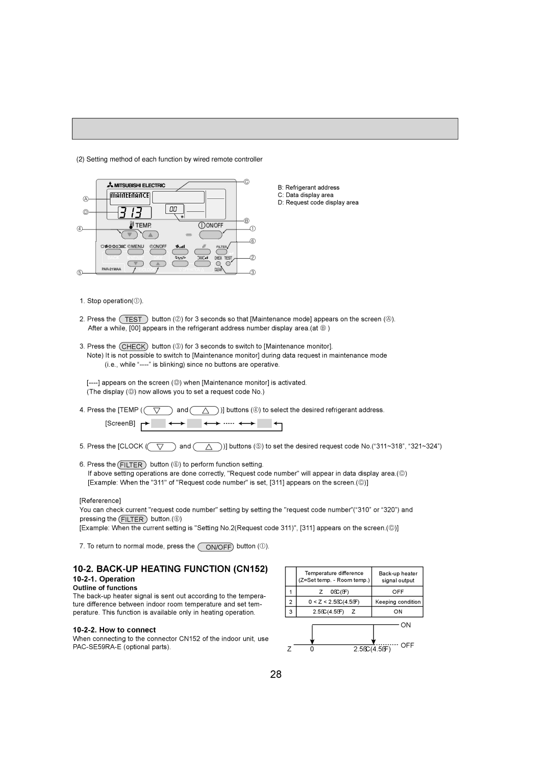 Mitsubishi Electronics PKA-A24KA4.TH, PKA-A36KA4.TH BACK-UP Heating Function CN152, How to connect, Outline of functions 