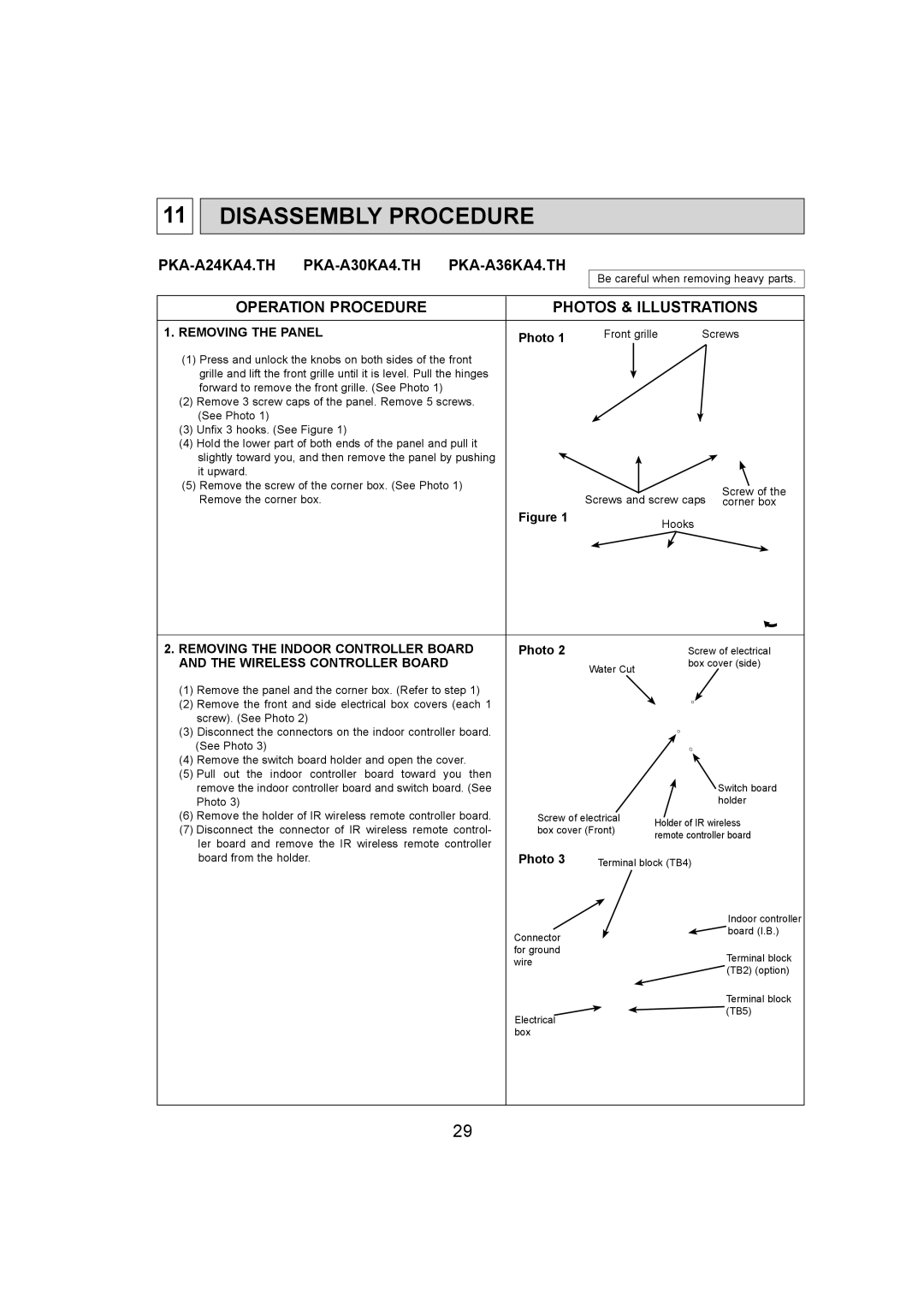 Mitsubishi Electronics PKA-A30KA4.TH, PKA-A36KA4.TH Disassembly Procedure, Operation Procedure Photos & Illustrations 