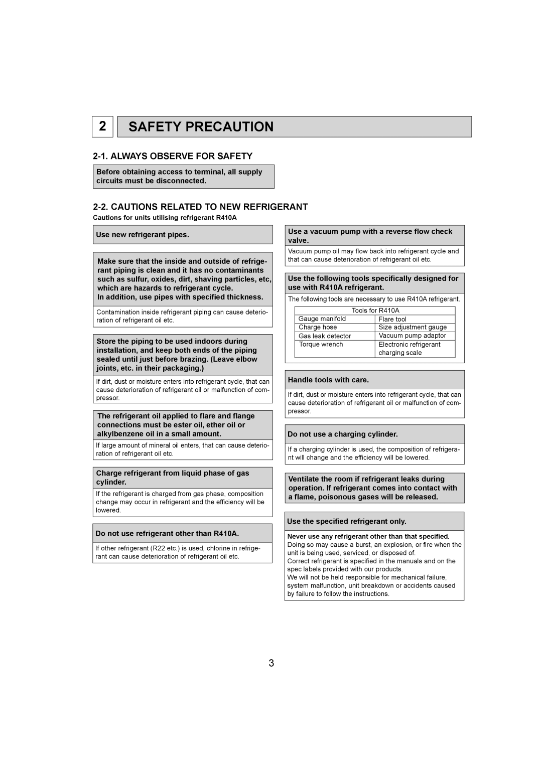 Mitsubishi Electronics PKA-A36KA4.TH, PKA-A24KA4.TH, PKA-A30KA4.TH Safety Precaution, Always Observe for Safety 