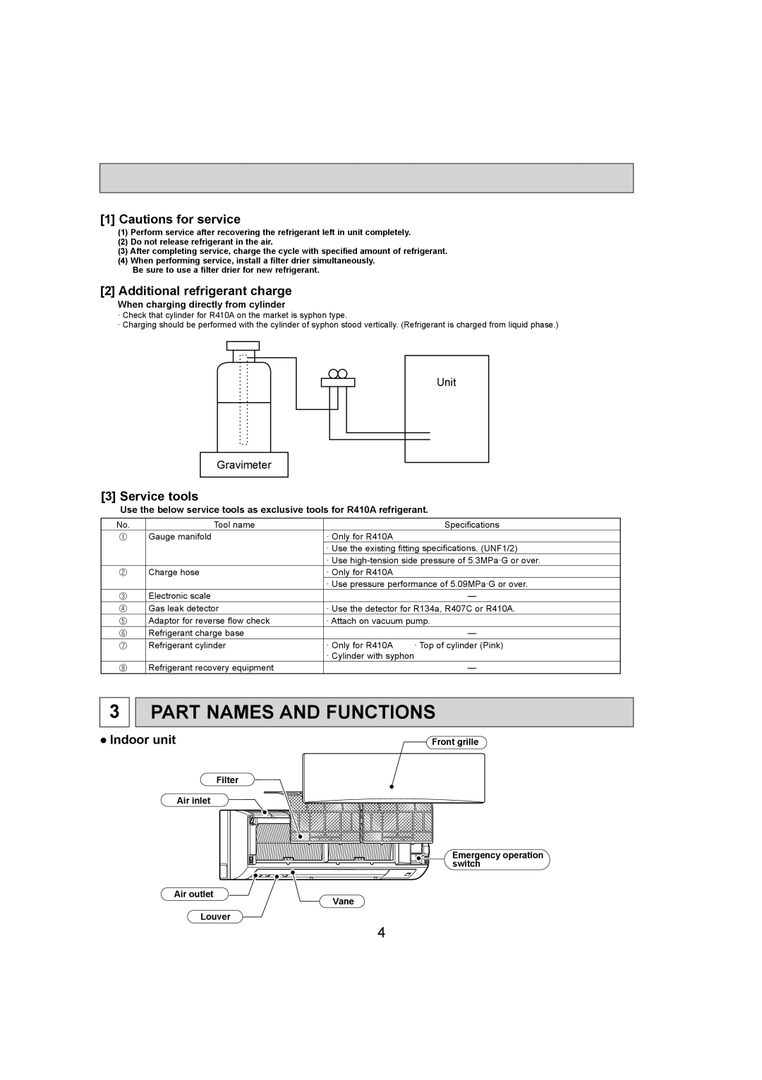 Mitsubishi Electronics PKA-A24KA4.TH Part Names and Functions, When charging directly from cylinder, Front grille 