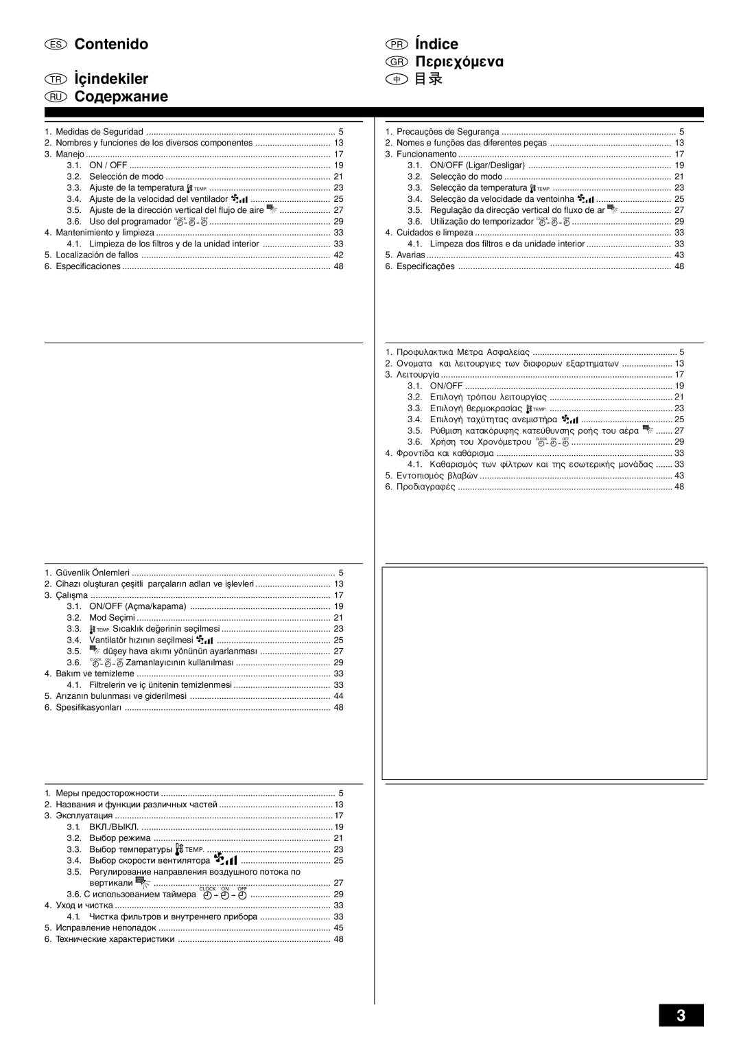 Mitsubishi Electronics PKFY-PVAM-A operation manual Contenido ‹çindekiler Содержание Índice, ¶ÂÚÈÂ¯ﬁÌÂÓ· 