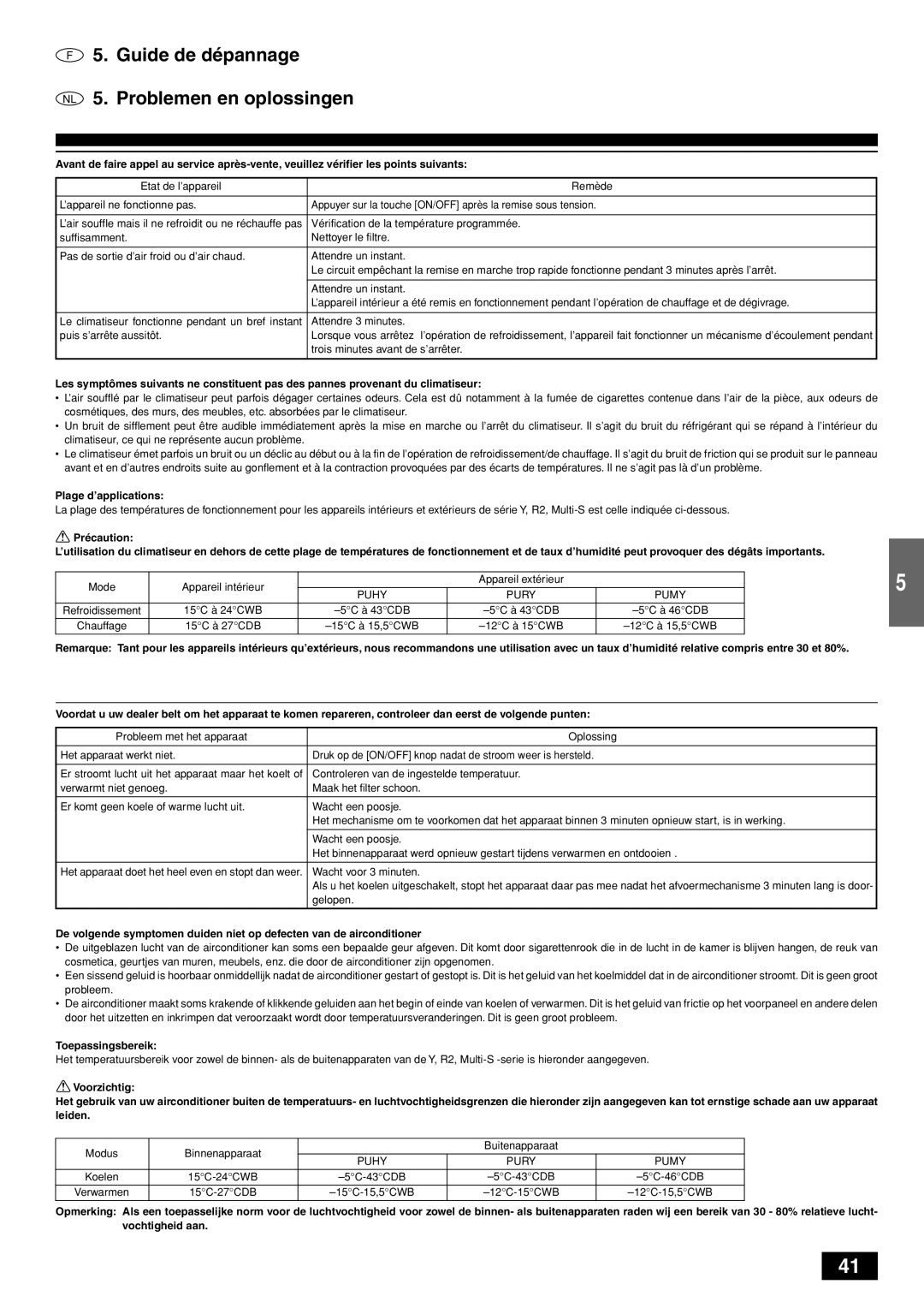 Mitsubishi Electronics PKFY-PVAM-A Guide de dépannage Problemen en oplossingen, Plage d’applications, Toepassingsbereik 